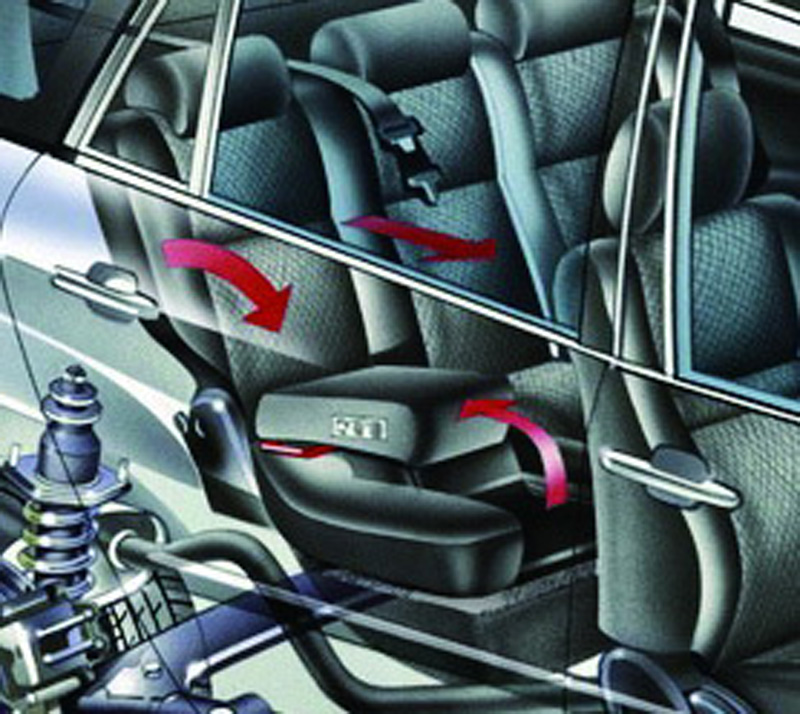 Steel Wire For Interior Parts